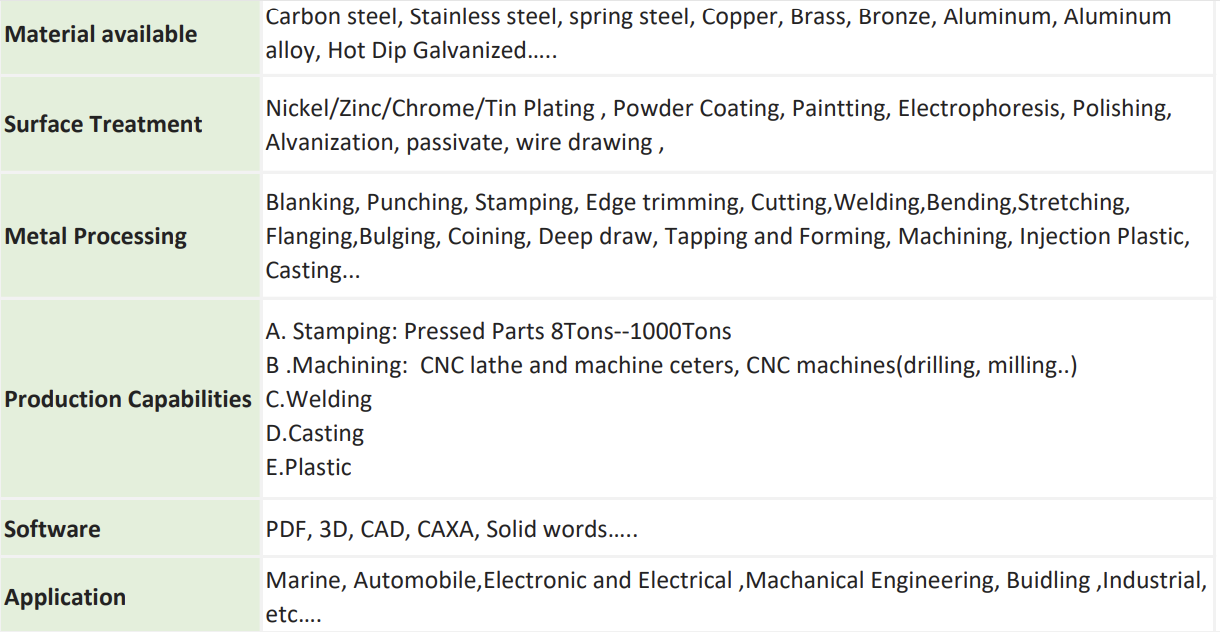 JIUYU CORPORATION LIMITED
