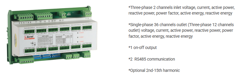 Acrel  AMC16MA AC multi circuit energy meter
