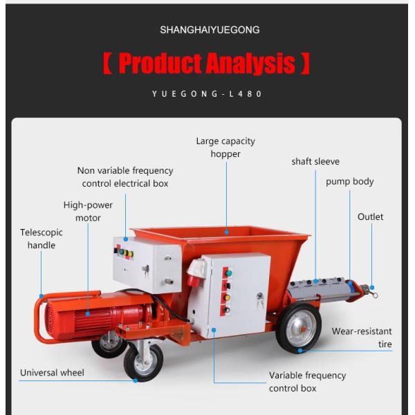 5.5kw 35L Concrete Wall Plastering Machine 380V Gypsum Lime Plaster Machine