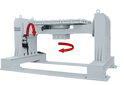 Electric Vehicle Automotive Battery Pack Rotation Battery Testing System