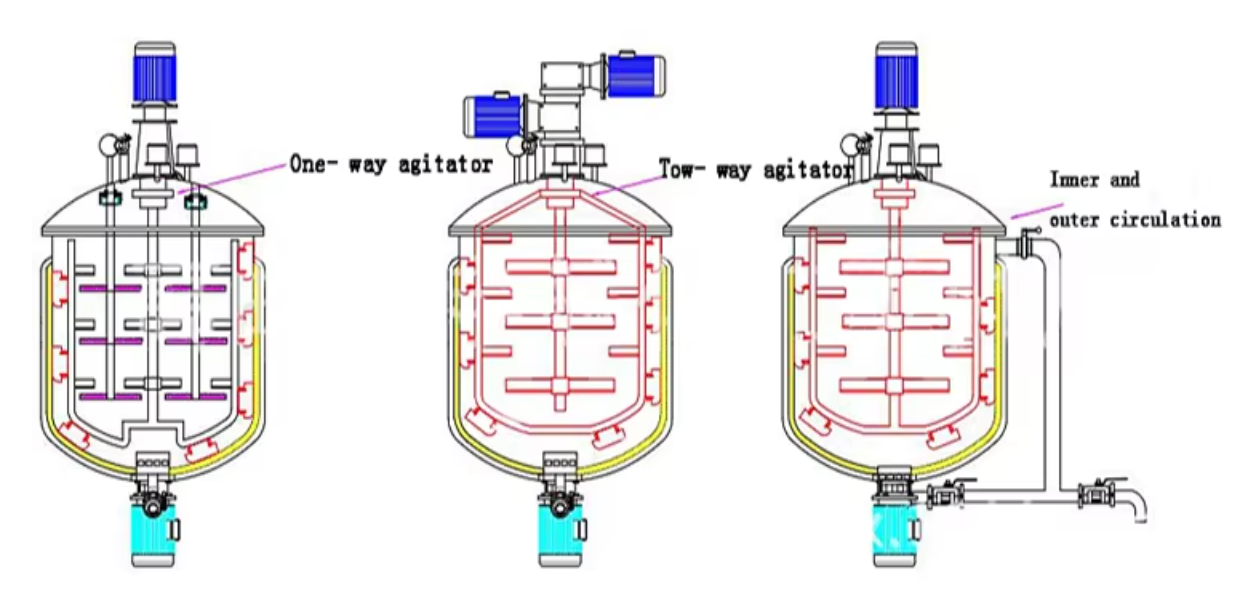 500L Toothpaste Making Machine Vacuum Homogenizer Emulsifying Toothpaste Mixer