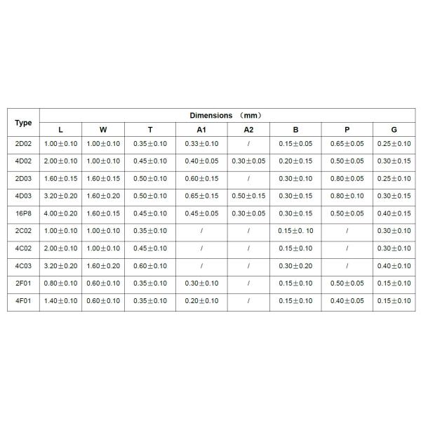 150K OHM 5% 1W 2512 Чип-резистор для поверхностного монтажа ERJ-1TYJ154U SMD