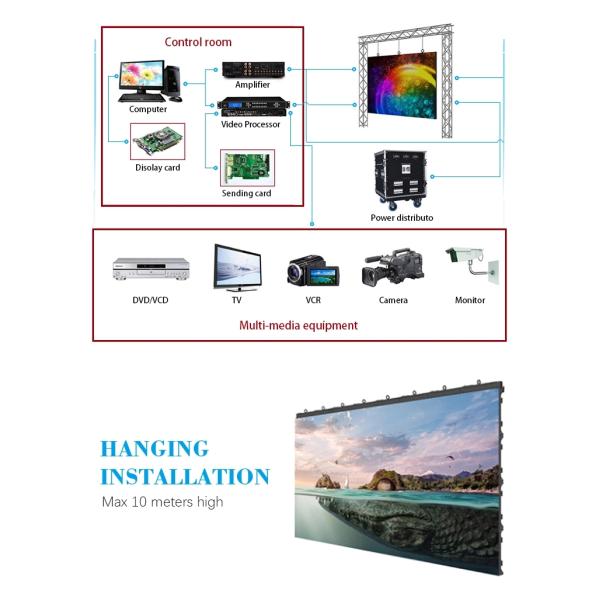 Ультра тонкий рекламируя максимум яркости 1500кд видео- стены СИД арендный освежает П2.5