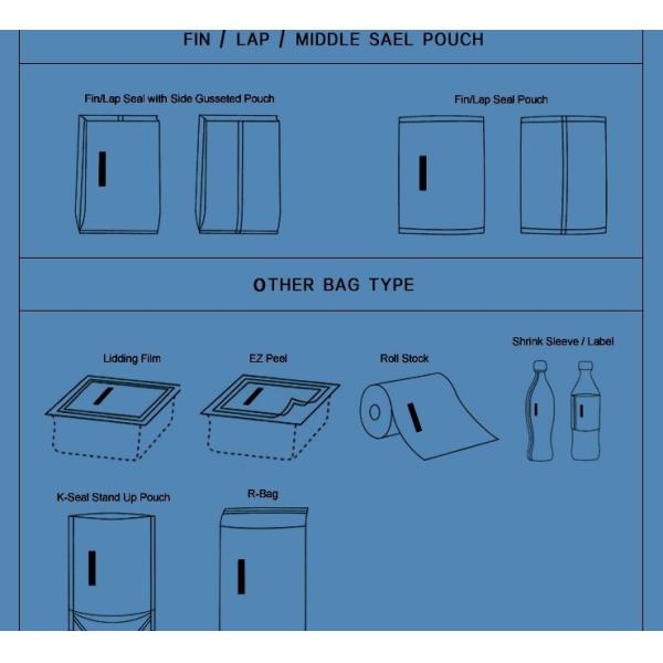 Custom Print plastic packaging stand up Shape Doypack for liquid packing