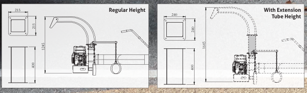 Высокая эффективность воздуходувки вакуума лист тележки благоустраивая силовое оборудование