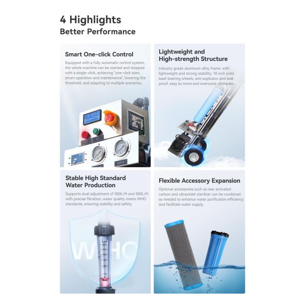 Moveable RO Water Treatment Plant for Window Cleaning Car Washing Portable Reverse Osmosis Desalination System