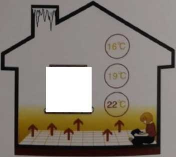 MI Insulated Electric Floor Heating Cable For Household