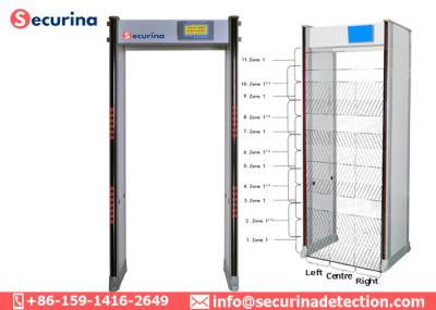 33 pré-ajustes de detecção do nível de segurança da arcada 5 do detector de metais do quadro de porta das zonas