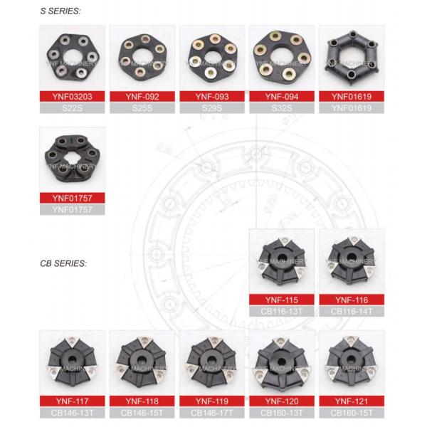 Замена соединения Lovejoy привода двигателя гидронасоса Centaflex резиновая соединяя 2019608 3633643 MikiPulley 778322