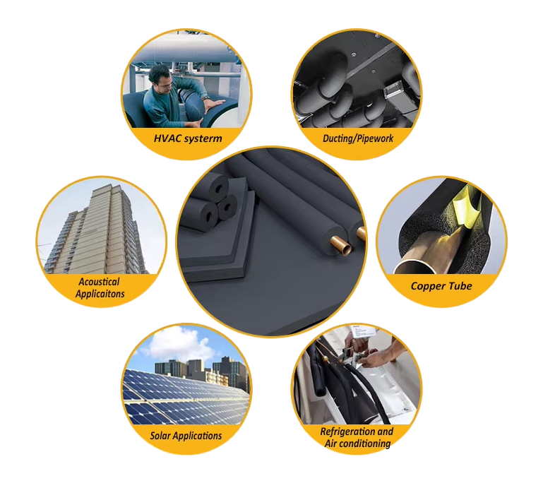 B1 B2 Rubber Foam Board Roll Pipe Insulation With Aluminum Foil