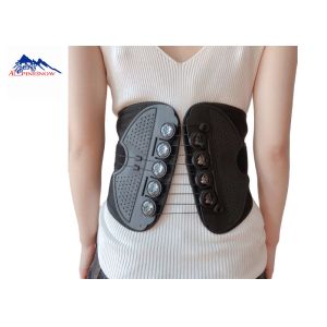 Pulley Back Support
