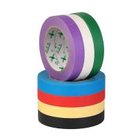 Resistência a intempéries Forte resistência à tração Faixa de mascaramento Resistência UV