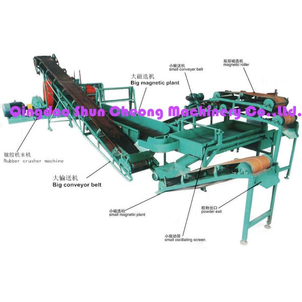 High Optical Sorting Systems Waste Tire Recycling Machine Line with PLC Control and Customizable Conveyor