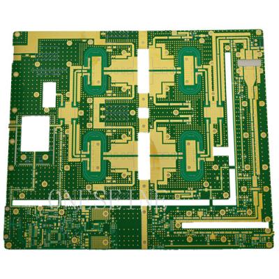 Custom 0.79mm Rogers PCB Board Fabrication Impedance Control
