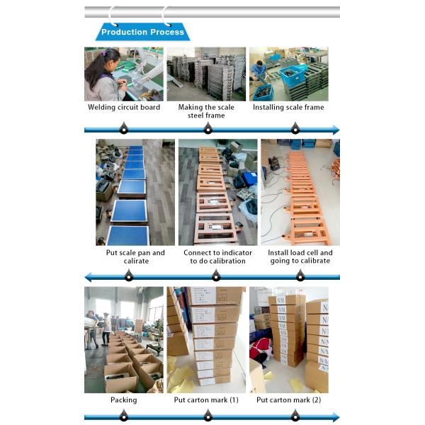 Balance de paillasse électronique numérique industrielle personnalisable prise en charge par OBM de 150 kg à 500 kg avec haute précision et plateforme en acier