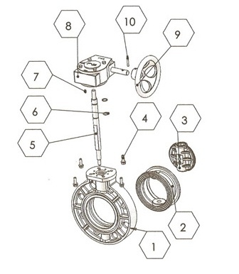 4 дюймовый клапан для бассейна из ПВХ с ручным режимом управления и подключением к фланцу