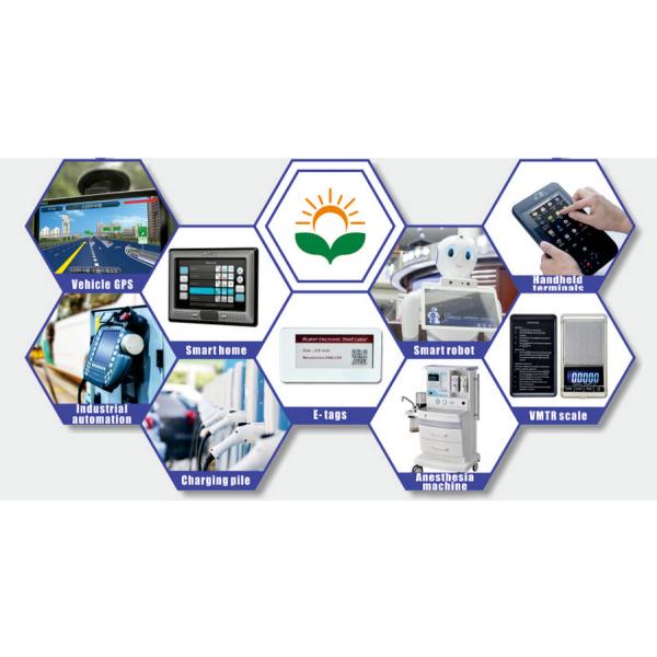 Промышленный ЖК-дисплей 5 дюймовый, читаемый солнечным светом, SPI TFT-модули с емкостным сенсорным устройством