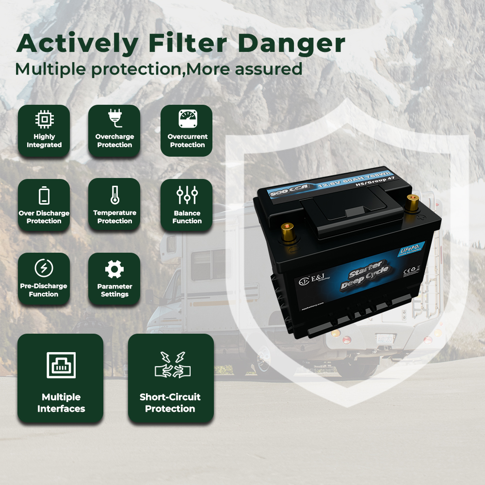 LiFePO4 Dual Purpose Lithium Starter Battery 12V 60Ah 900CCA For KIA EV6 Hyundai Kona