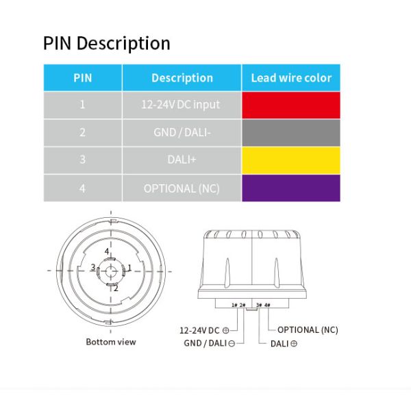 Zhaga Book18 Based SILVAIR Bluetooth Mesh to DALI converter, self-contained 