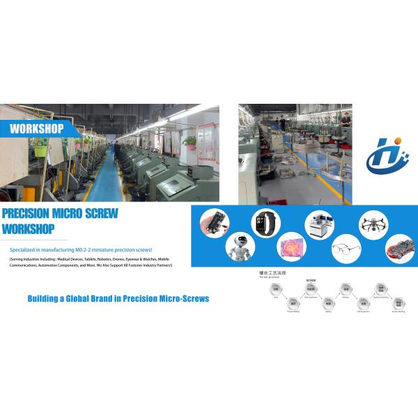 Ultra-Thin 1.5mm Galvanized Micro Screw with Slotted Flat End for Precision Electronics