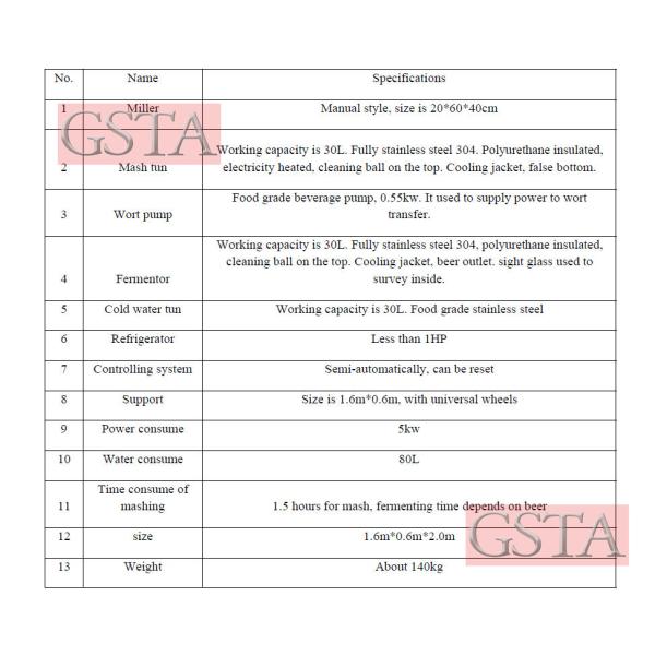 Полиуретановый изоляционный слой Домашнее пивоварное оборудование 50 л Вместимость для ресторана