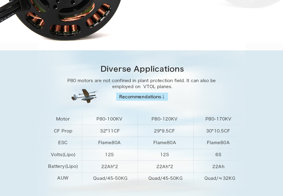 Wholesale T-motor P80 KV100/120/170 Agriculture Brushless Motor High Power Thrust And Performance For UAV Airplane Module