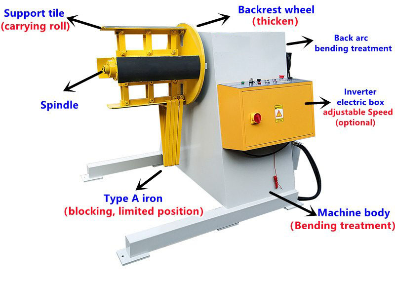MT Heavy Duty Uncoiler Machine with Manual Hydraulic Expansion Spindle and Variable Frequency Drive System