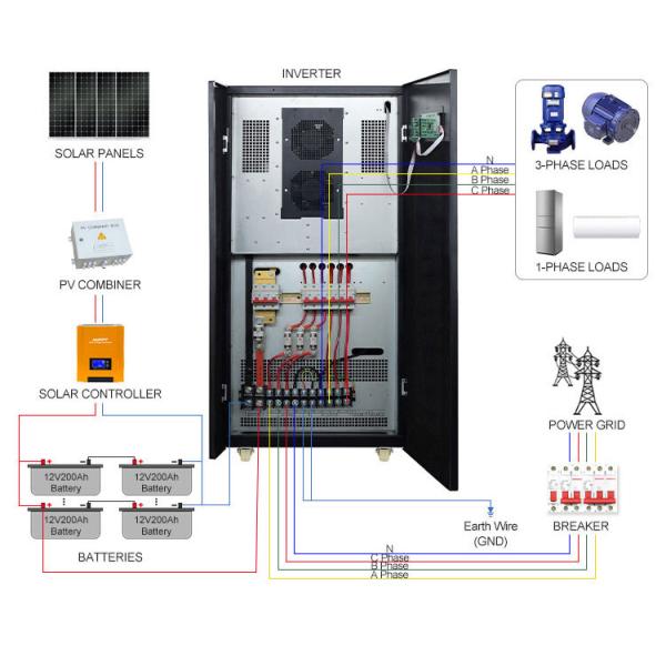 HDSX 3 Phase Hybrid Solar Inverter 3Kw 5Kw 6Kw 10Kw 25Kw 50 Kw 100 Kw