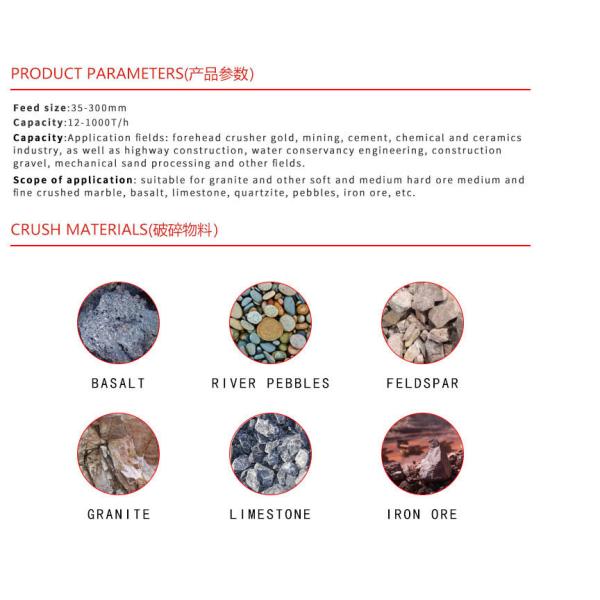 Coal Materials Used in Enterprise Standard Type Spring Cone Crusher