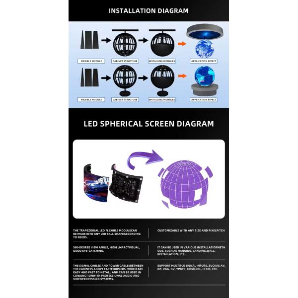 2 м шаровой сферический дисплейный экран LED LCD P2.5 SMD1515 220V