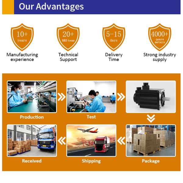 12N.M 3A 3 Phase Nema 34 Closed Loop Motor Closed Loop Stepper Motor With Driver Controller