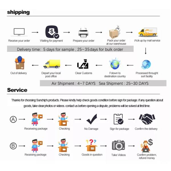 хозяин USB монитора КАСАНИЯ LCD открытой рамки LAN 4G LTE Signage WIFI BT 10.1inch взаимодействующий цифров