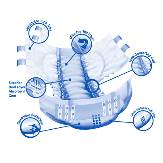 Breathable супер мягкий l Hypoallergenic устранимые пеленки для взрослых