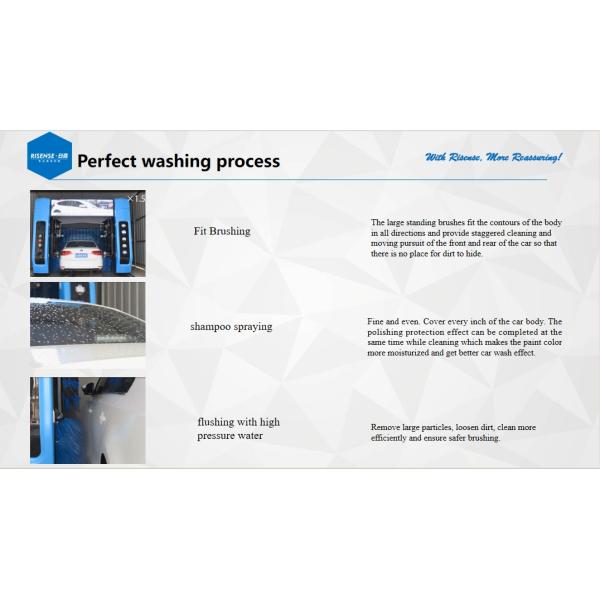 Risense Professional Manufacturer  Rollover Best Price Automatic Car Wash Machines with Wheel Brushes
