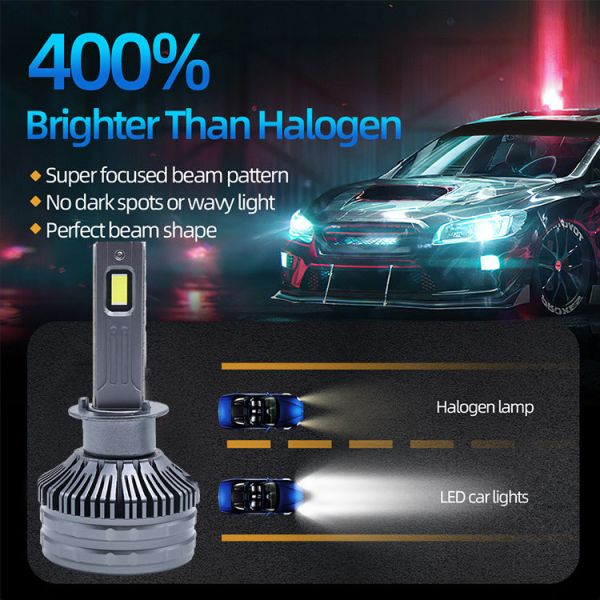 High Power 160W 6500K Cool White Universal H1 Car LED Headlight Bulb Aluminum+Brass 24V 11000LM 87LM/W New YOUCHESHI 24 Months