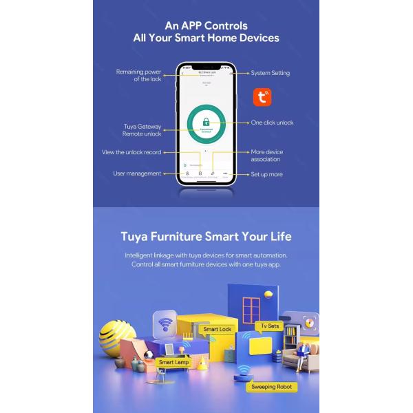 Multi Function Smart Key Box App Unlock Ways for Outdoor Glass Door Security Solution