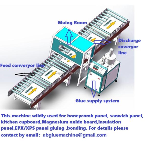 Сэндвич-панель клеевая распыляющая машина ПУ распылитель Pur распределяющая машина клеевой аппликатор