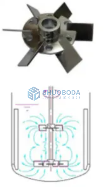 Fermentation Tank Bioreactor Stirring System With Precise Servo System