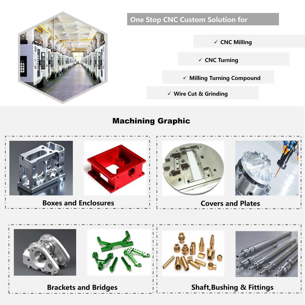 CNC Swiss Machining Service for High Precision Small Parts Manufacturing in Medical and Electronics Industries with Brass, Bronze, Copper, Hardened Metals, Stainless Steel, Aluminum and 1.2 M Max Part Size