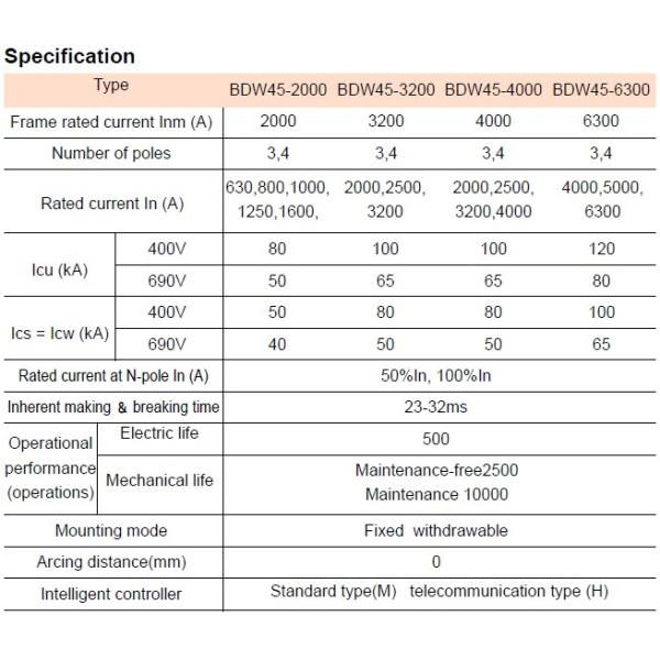 High Quality Intelligent Air Circuit Breaker Acb Dw45 3200a 4000a