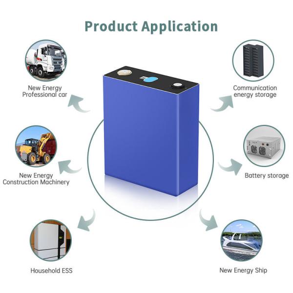 BMS Electric Vehicle Lithium Battery Cell 280AH 3.2V 896Wh Large Capacity