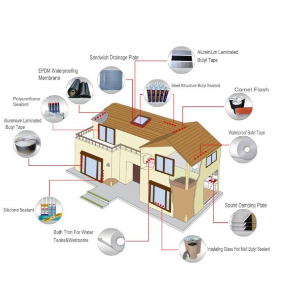 Breathable EPDM свернуло резиновую покрытую ткань стеклоткани