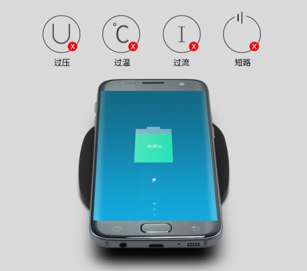 Square QI Wireless Charger for iPhone X / 8 Plus / Samsung Ultra Slim Aluminium Fast Charging