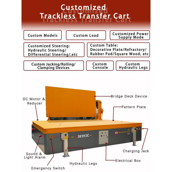 Вагонетка переноса сталелитейной промышленности электрическая, 5 тонн складирует тележка передачи