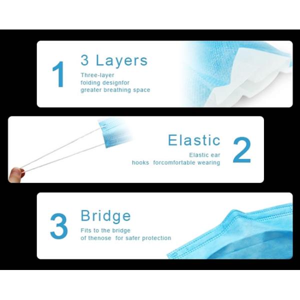 Anti Flu Virus Non Woven Disposable Mask , Daily Use 3 Ply Surgical Face Mask