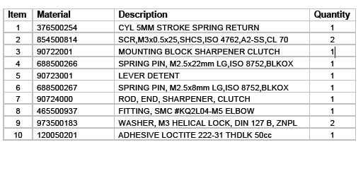 Gmc, sacapuntas de la asamblea de embrague del cilindro de SMC para el cortador Xlc7000 de Gerber parte 90721001