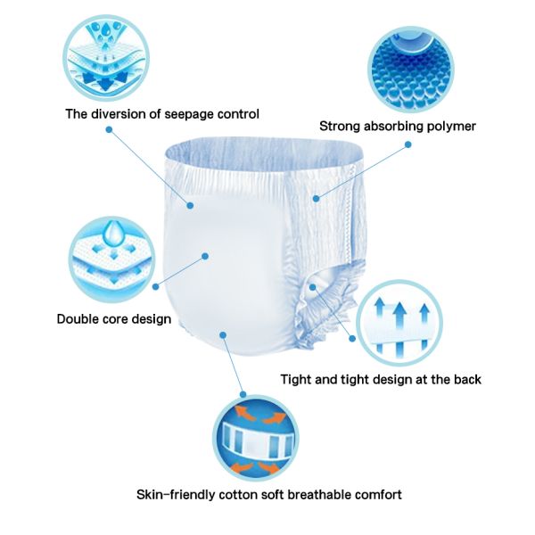 Ultra Thick Disposable Adult Diaper