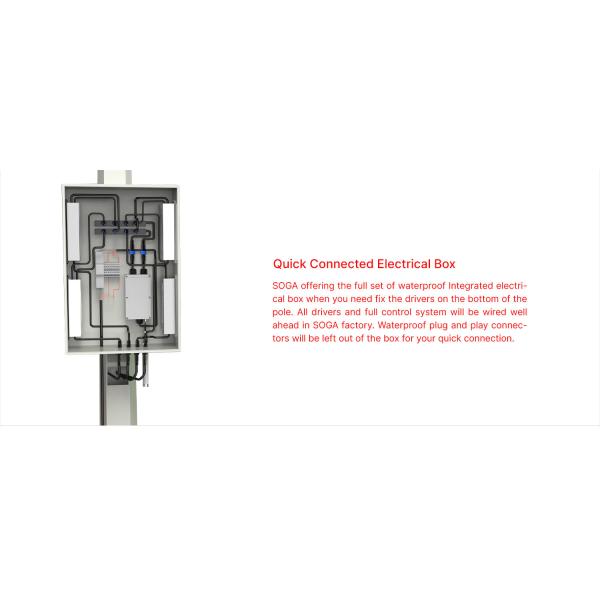 183600lm светодиодные спортивные огни 1080w Экономия энергии для полей для гольфа