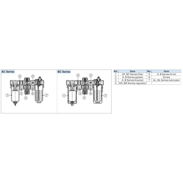 AC BC Series FRL Combination Air Treatment Processing Filter Regulator Lubricator