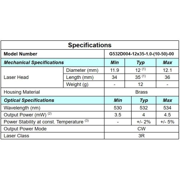 APC Diode Pumped Solid State Laser Head for Versatile Industry Solutions